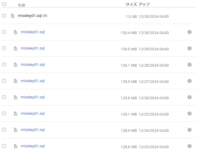 LXCコンテナのメトリクス